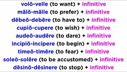 The Complementary Infinitive in Latin Instructional Video