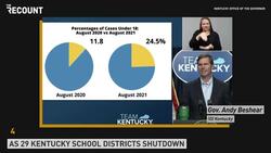 Top 5 Clips of September 2nd News Clip