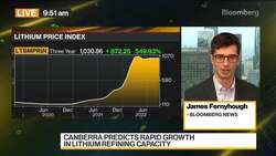 Australia May Grab 20% of Lithium Refining Capacity by 2027 News Clip