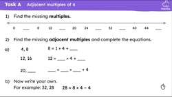 Explain the relationship between adjacent multiples of four Instructional Video