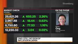 Ample Opportunity for Increased M&A Activity in Japan, Dalton Investments' Ong Says News Clip