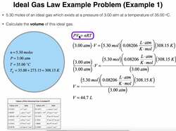 General Chemistry | Ideal Gas Law (PV=nRT) [Example #1] Instructional Video