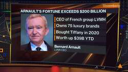 LVMH CEO Arnault's Fortune Soars Past $200Billion for First Time News Clip