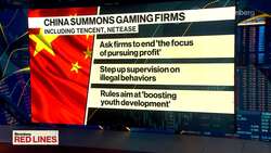 China Slows Online Games Approval News Clip