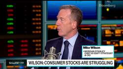 Mike Wilson: We're 5% Underweight Equities News Clip