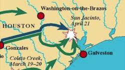 Let's Go There Santa Fe New Mexico and the Republic of Texas Instructional Video