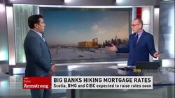 Interest rates News Clip