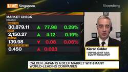 Japanese Yen's 'Sweet Spot' Around 125, UBP's Calder Says News Clip