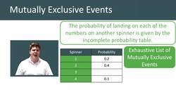 Understanding Mutually Exclusive Events: Properties and Examples Instructional Video