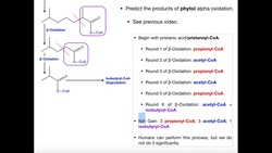 Predicting Products of Pristanoyl-CoA from Alpha Oxidation Instructional Video