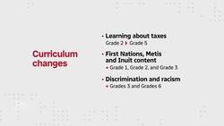 K-6 social studies curriculum ready to pilot News Clip