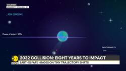 Will asteroid 2024 YR4 change course? Scientists watch closely News Clip