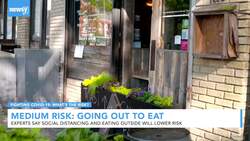 What's The Risk Of Going Out To Eat? News Clip