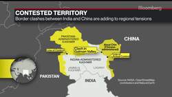 China, India in Tense Border Standoff News Clip