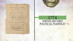 006 Thomas Jefferson - One Minute History Instructional Video