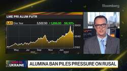 Australia's Alumina Ban Adds Pressure on Russia's Rusal News Clip