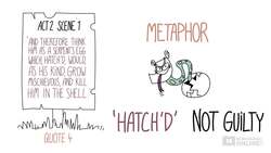 Shakespeare Today: Julius Caesar - Key Quotes 1 Instructional Video