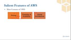 Chatbots Development with Amazon Lex - Salient Features of AWS Instructional Video