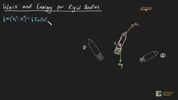 Work and Energy for Rigid Bodies summary Instructional Video