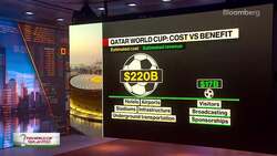 Patricof: Soccer Is the Sport of the Future News Clip