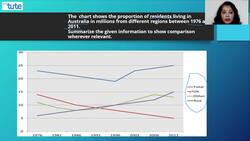 IELTS Writing: How to Explain Line Graphs Instructional Video