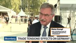 BDI's Kempf Says Trump Administration Makes Things More Difficult News Clip