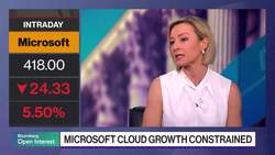 Meta Gains on AI Optimism, Microsoft Slumps News Clip