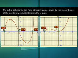 Geometrical Meaning of the Zeros of a Polynomial Instructional Video