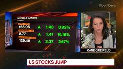 Beyond the Bell 09/07/22 News Clip