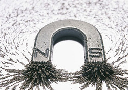 Magnetic field Instructional Video