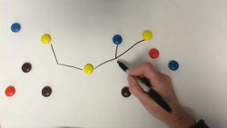 Sucrose molecular structure - Sweet Side of Chemistry Instructional Video