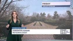 Cold weekend ahead for Long Island; tracking light snow for Monday News Clip