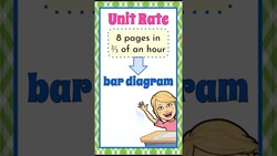 Using a Bar Diagram to Find Unit Rate | 7.RP.A.1 Instructional Video