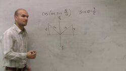 Evaluate the trig function and inverse function Instructional Video