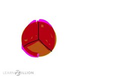 Recognizing and Writing Improper Fractions Instructional Video