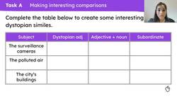 Using similes to create atmosphere in dystopian descriptions Instructional Video