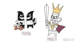 Shakespeare Today: Macbeth - Act 3 Summary Instructional Video