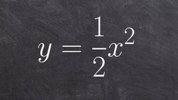How to sketch a parabola by finding the focus and directrix Instructional Video