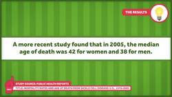 Some Unpleasant Facts about Research Priorities Instructional Video