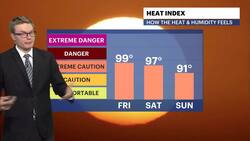 STORM WATCH: Another hot and humid day for the Bronx; tracking storms and showers into the weekend Instructional Video