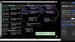 THEORY | Shoulder Instability Tests Instructional Video
