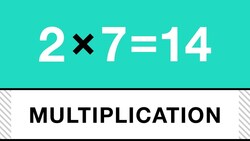 Mastering Multiplication: Understanding the Basics and Beyond Instructional Video