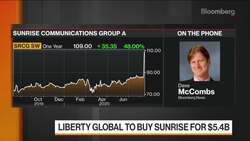 Liberty Global to Buy Sunrise for $5.4 Billion News Clip