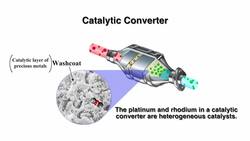 How Catalysts Work Instructional Video