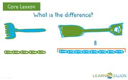 Using Cubes and Subtraction to Measure Differences in Length Instructional Video