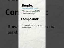 Simple, Compound Complex Sentences #englishgrammar Instructional Video