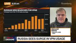 Russia Moves Toward Isolated Internet, Bans Facebook, Twitter News Clip