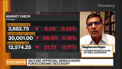 Former RBI Governor Rajan on Stimulus, Global Economy, India News Clip