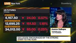 BondBloxx's Gallegos on Global Markets News Clip