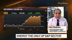 Stocks Looking to End May on Positive Note News Clip